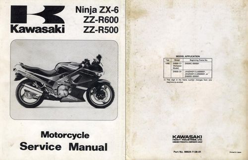 SERVICE MANUAL NINJA ZX-6